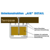 Unterkonstruktion Alu Air 2lfm