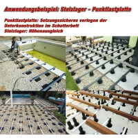 Thermoesche Terrassenholz Holzterrasse Systemlängen 120/160/200/240