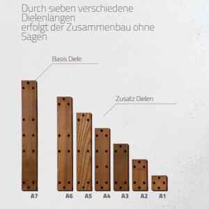 Box A7 - Modul Decking - Box 16 Dielen