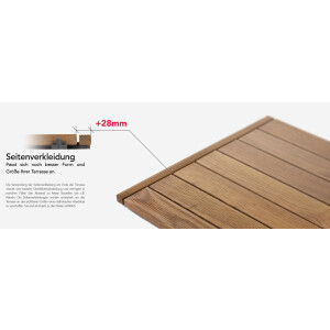 Randleiste für Modul Decking Terrassensystem /...