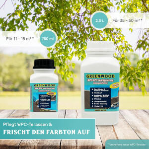 WPC Imprägnierung 10lt -  ECO Lösungsmittelfrei SCHWARZ/Anthrazit #6