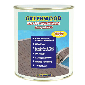 WPC Imprägnierung - Beste Pflege und...